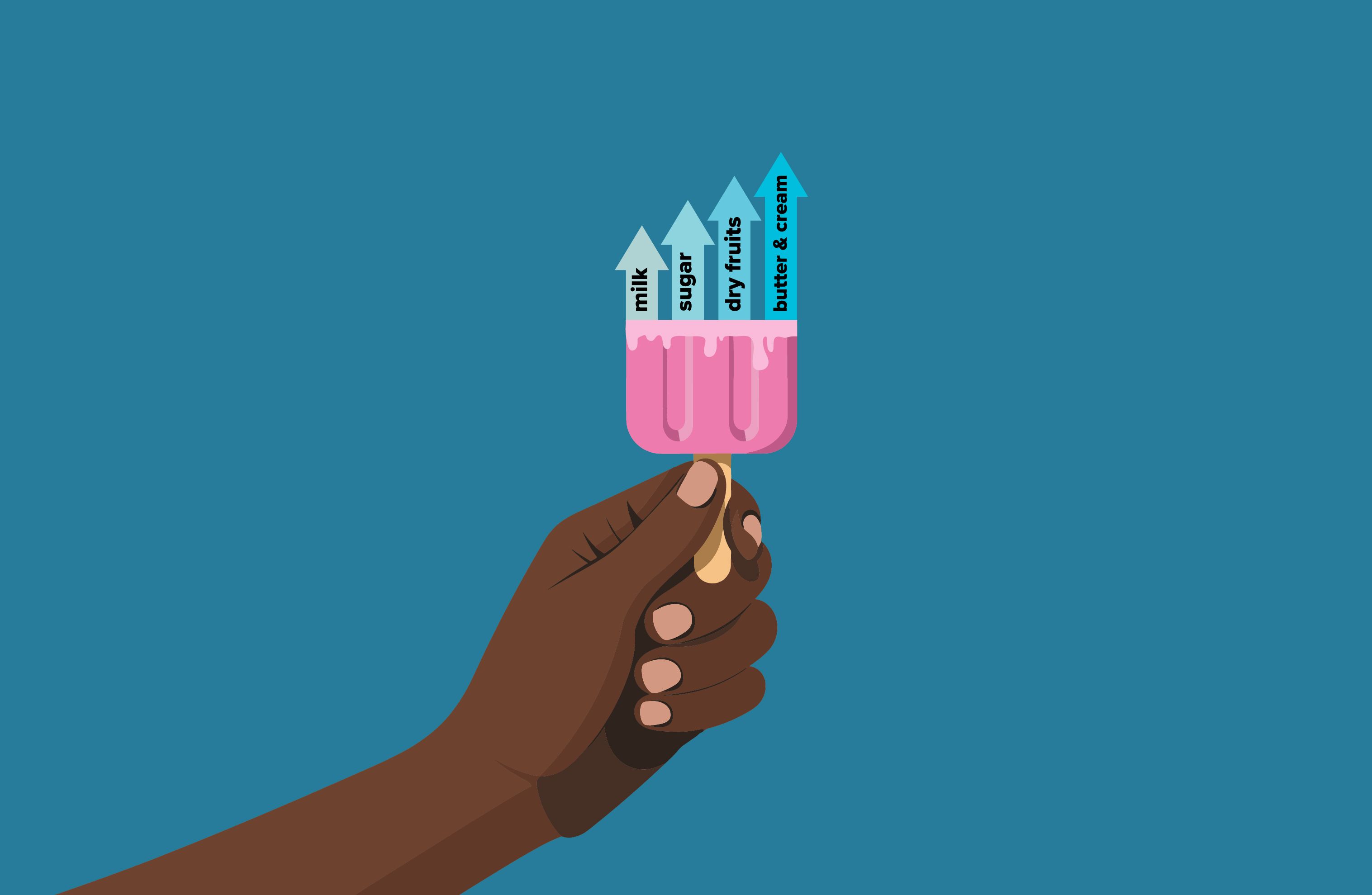 Your ice cream has a geopolitics problem