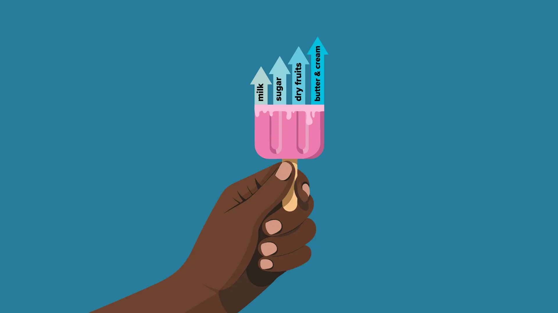 Your ice cream has a geopolitics problem