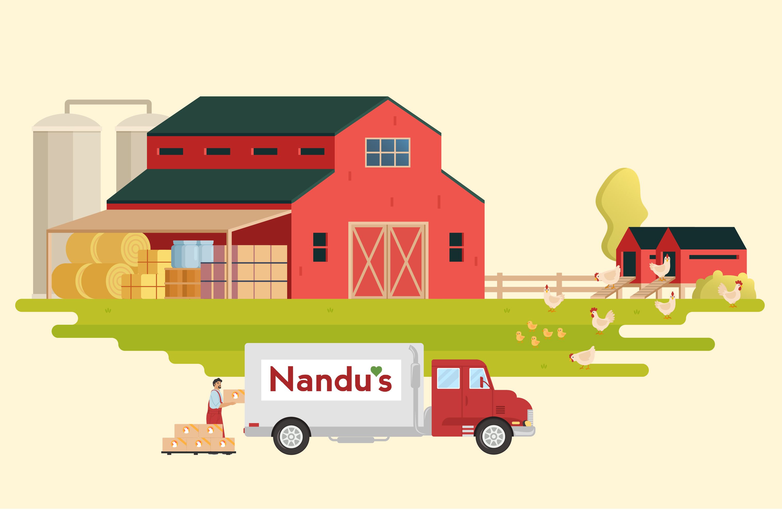 Nandu’s is making money selling meat, and in India, that’s news