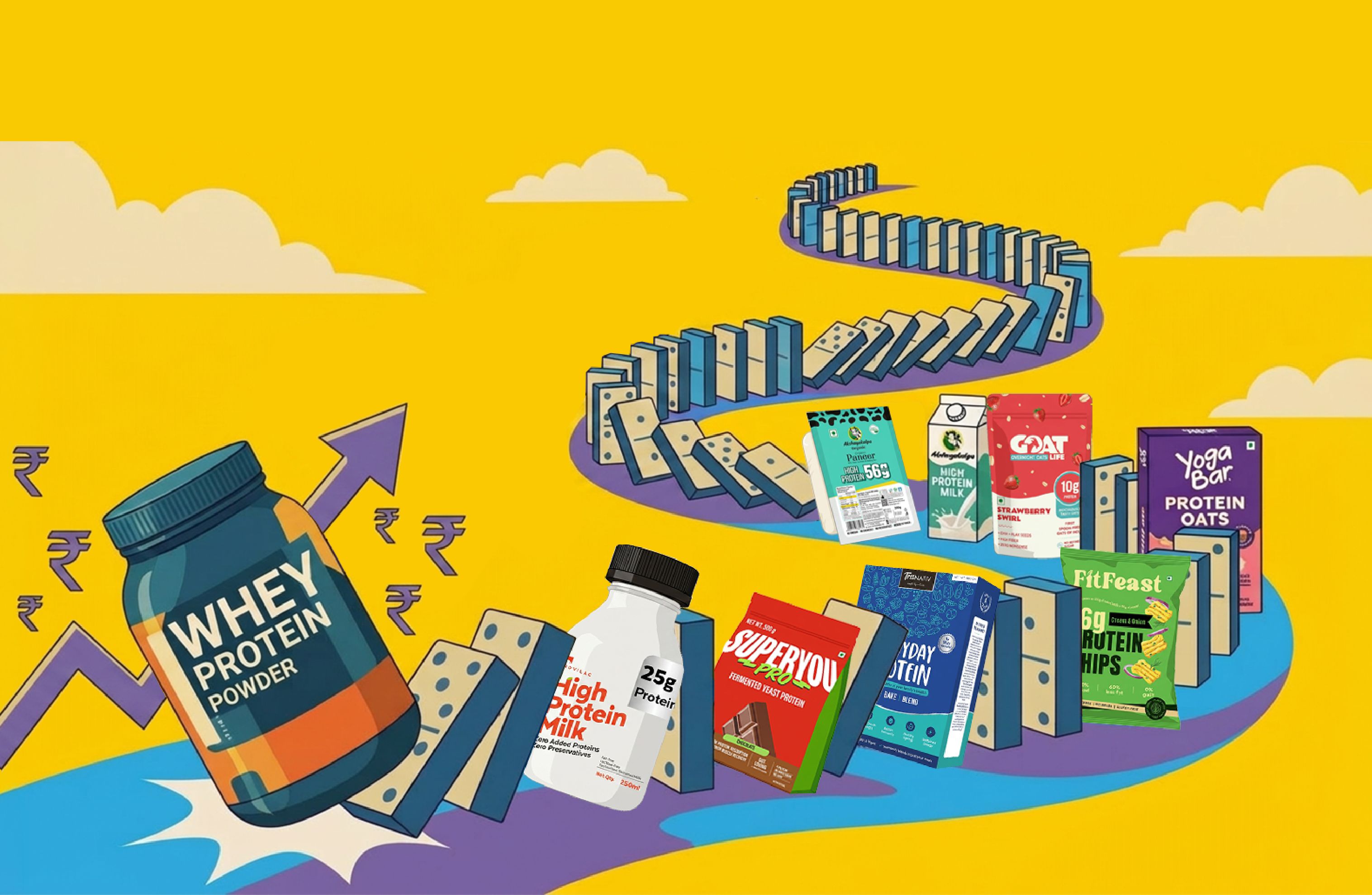 A global whey shortage is rewriting India’s protein market playbook
