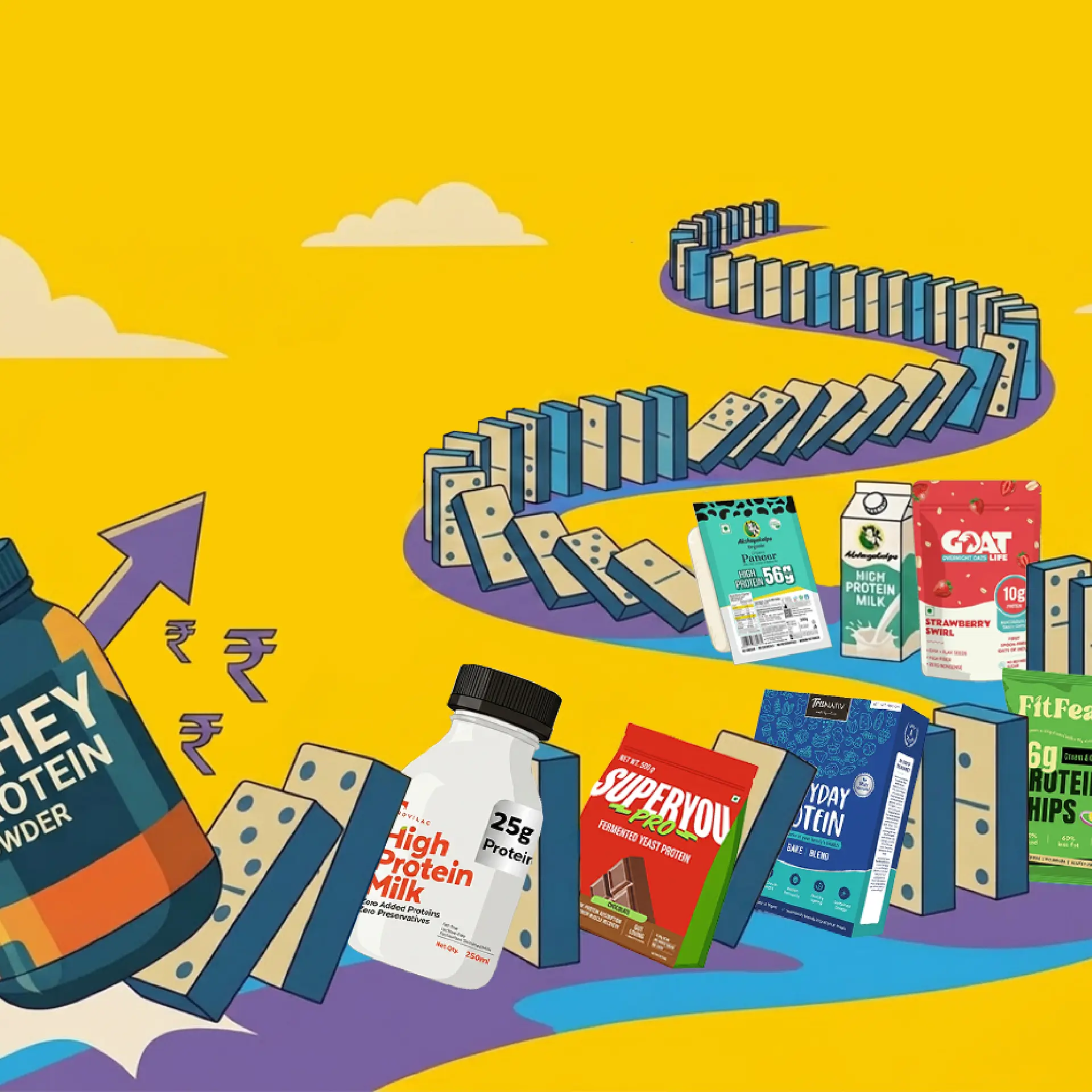A global whey shortage is rewriting India’s protein market playbook