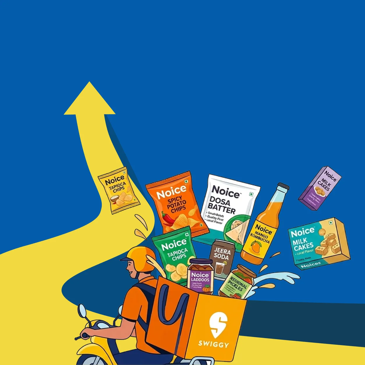 The chip that could change Swiggy’s game