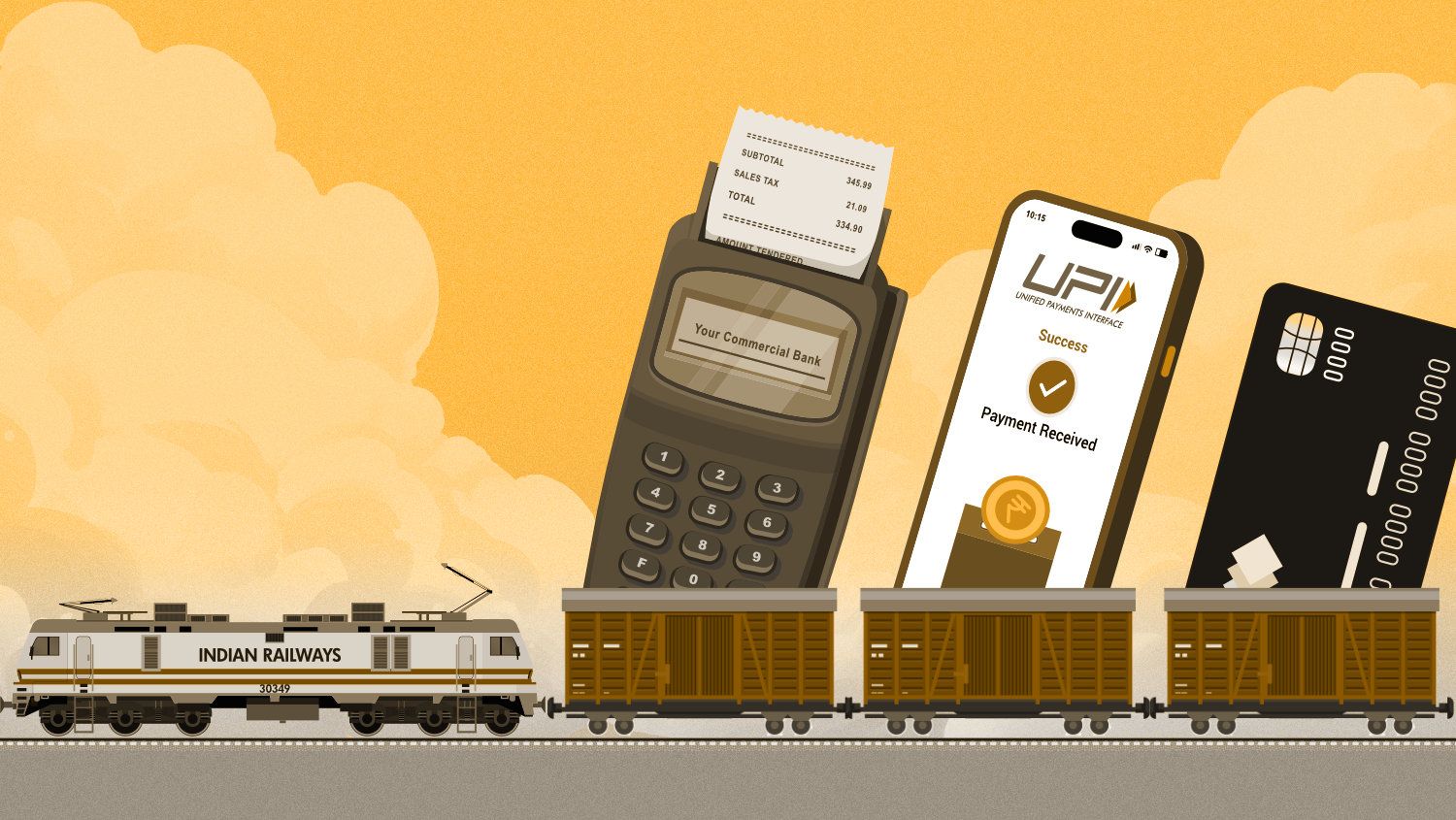 IRCTC boards the fintech express, eyeing a bigger retail and e-commerce play